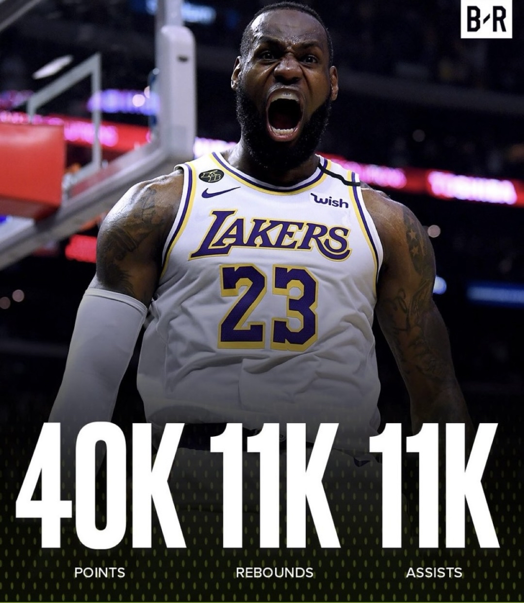 Yabo-nba常规赛战绩第一