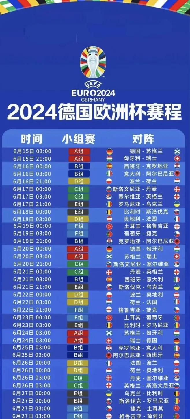 阿尔巴尼亚 世界杯
